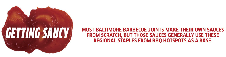 BBQ Sauces by Region BBQ Sauces by Region