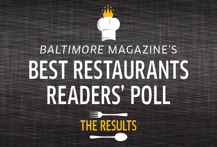 Best Restaurants Poll Results Header