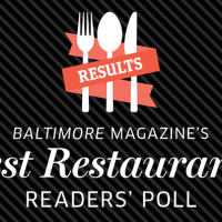 best-restaurants-results