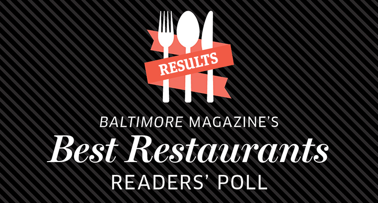 best-restaurants-results