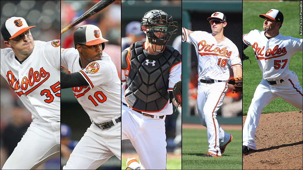 Baltimore Orioles Spring Training Gift Guide