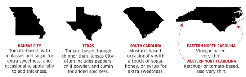 Sauces by Region Sauces by Region