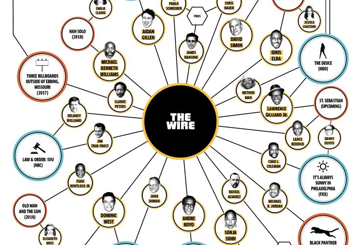 Wire 15 Web