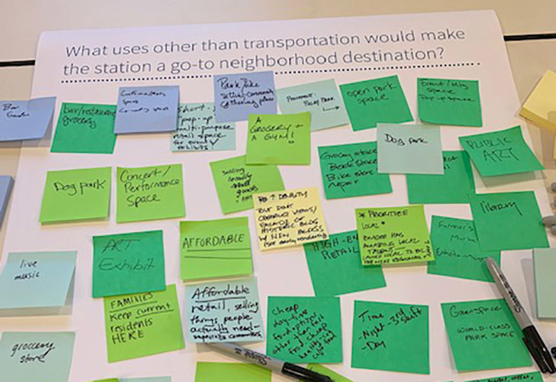 Post It Penn Station