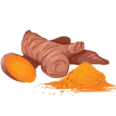 SweetPotatoes.jpg#asset:120578