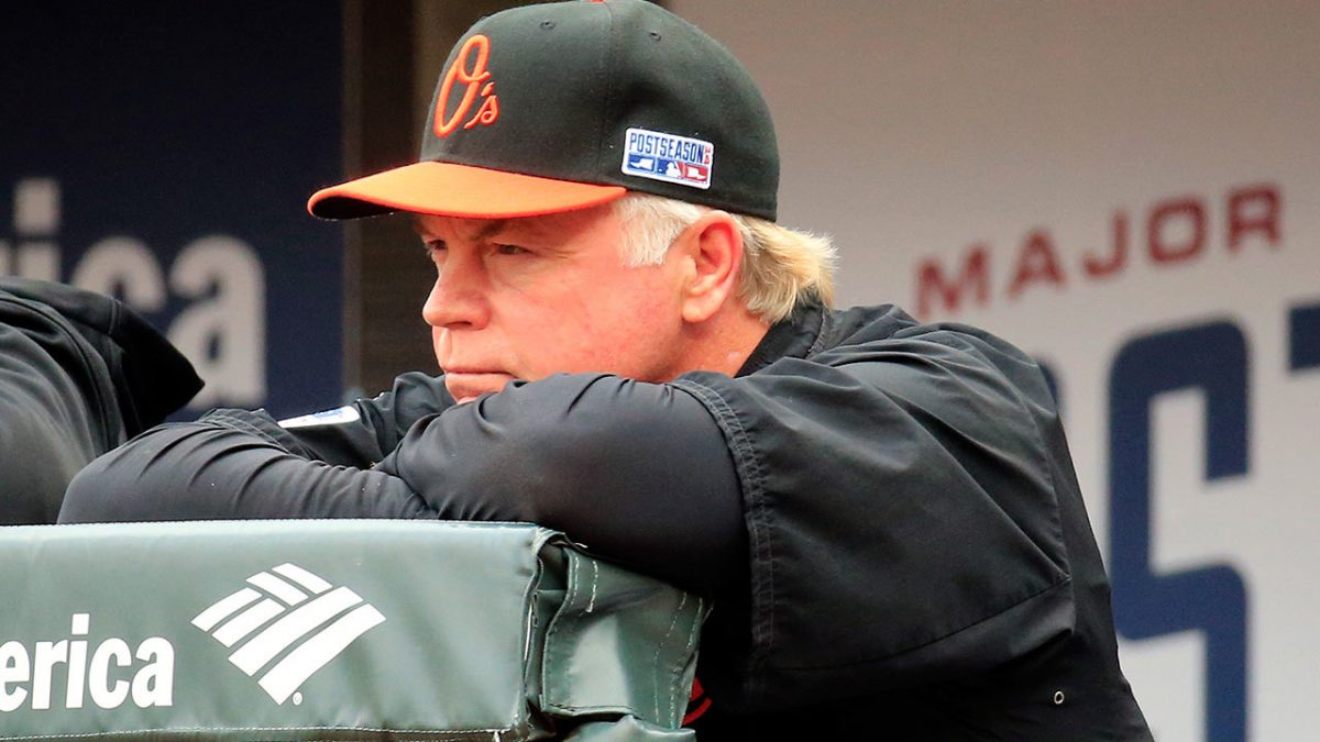 Buck Showalter 1280 9Nv0Kfw3 Ho5Sg600