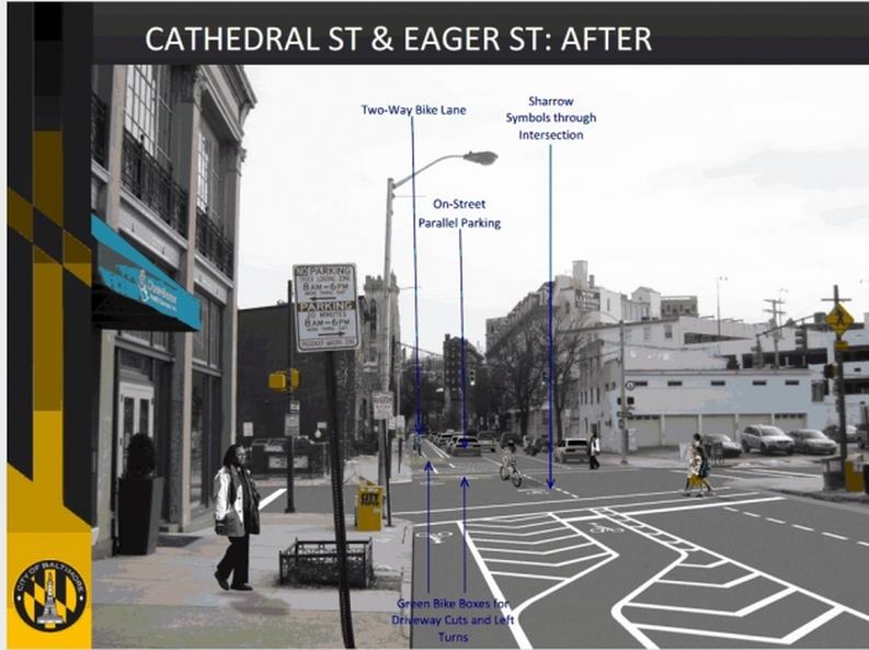 Cathedral-Eager-Proposed