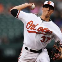 Hi Res 170491242 Pitcher Kevin Gausman Of The Baltimore Orioles Works Crop North