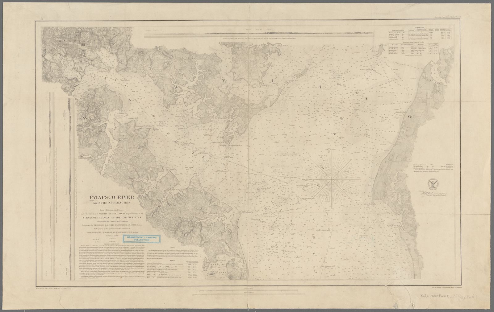 Patapsco River and the approaches, 1859